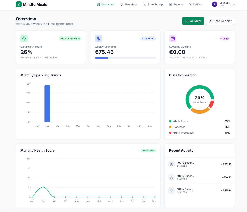 Mindful Meals preview showing healthy recipes and mindful eating content