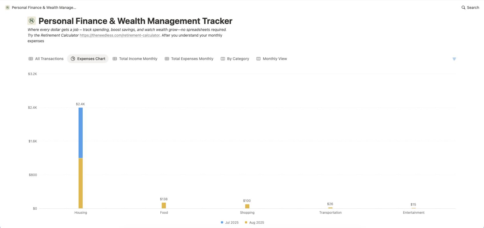Notion money forecast template preview 2